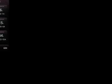 masakoamodei